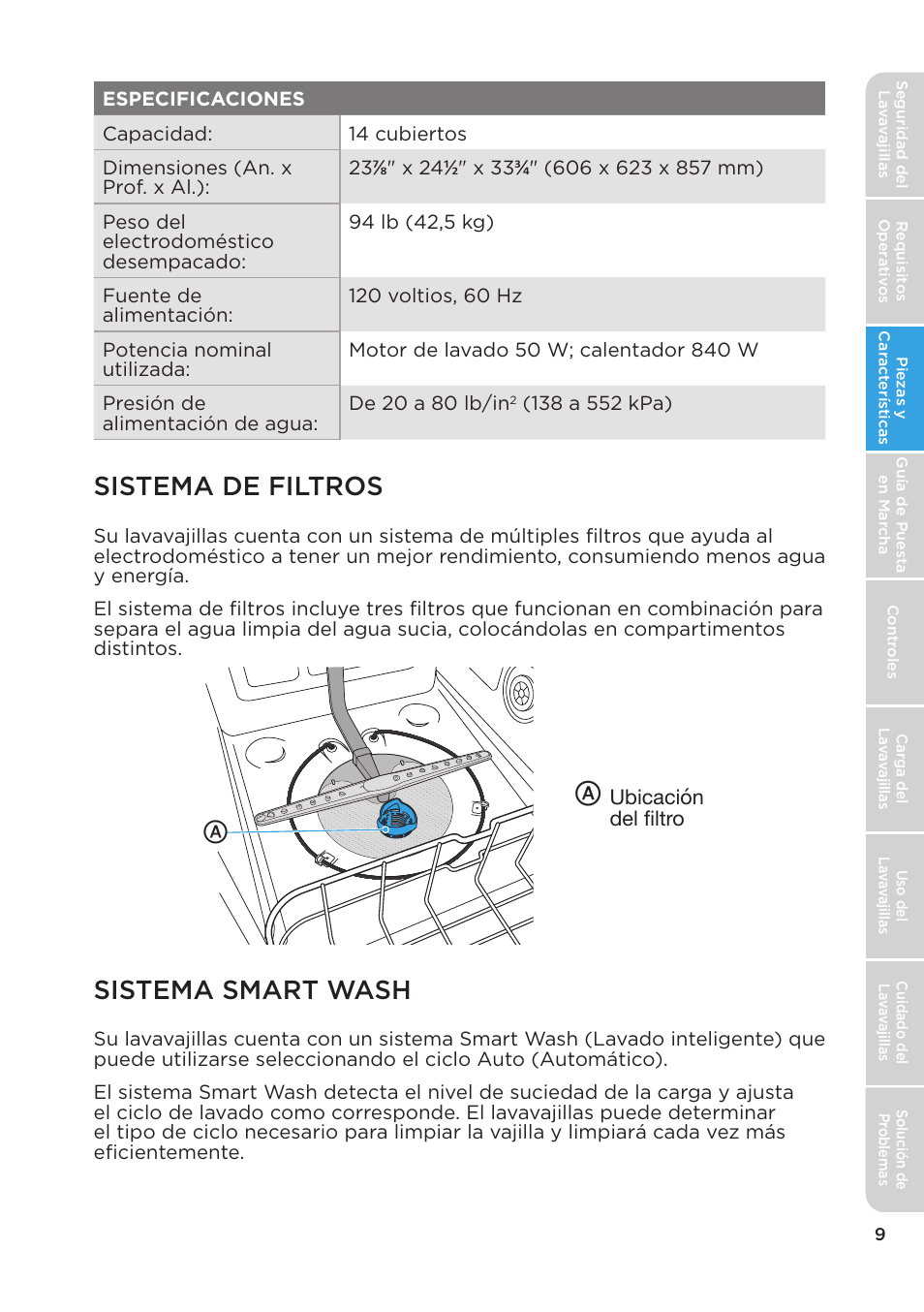 Sistema de filtros, Sistema smart wash | MIDEA MDT24H3AST User Manual | Page 99 / 136