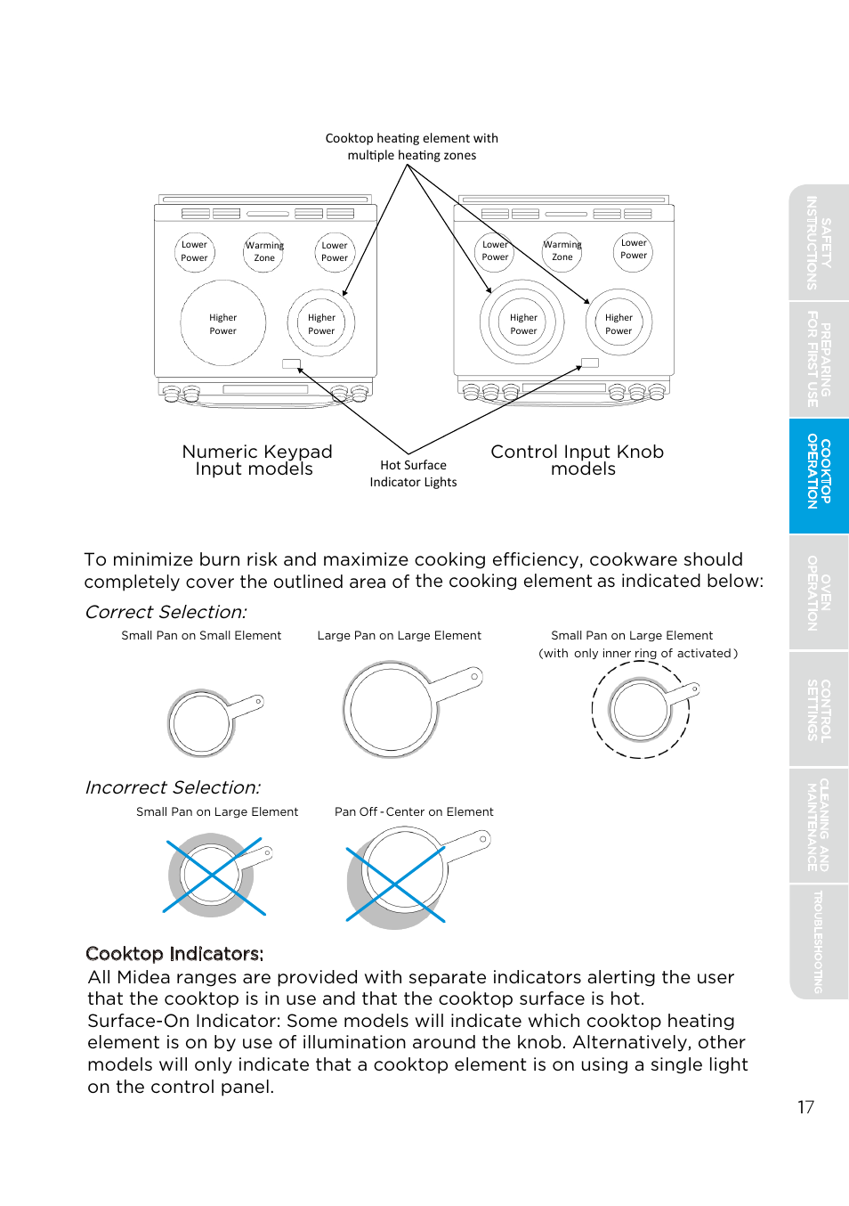 Cooktop operation, Correct selection, Incorrect selection | Pan size/element size selection | MIDEA MES30S4AST User Manual | Page 17 / 54
