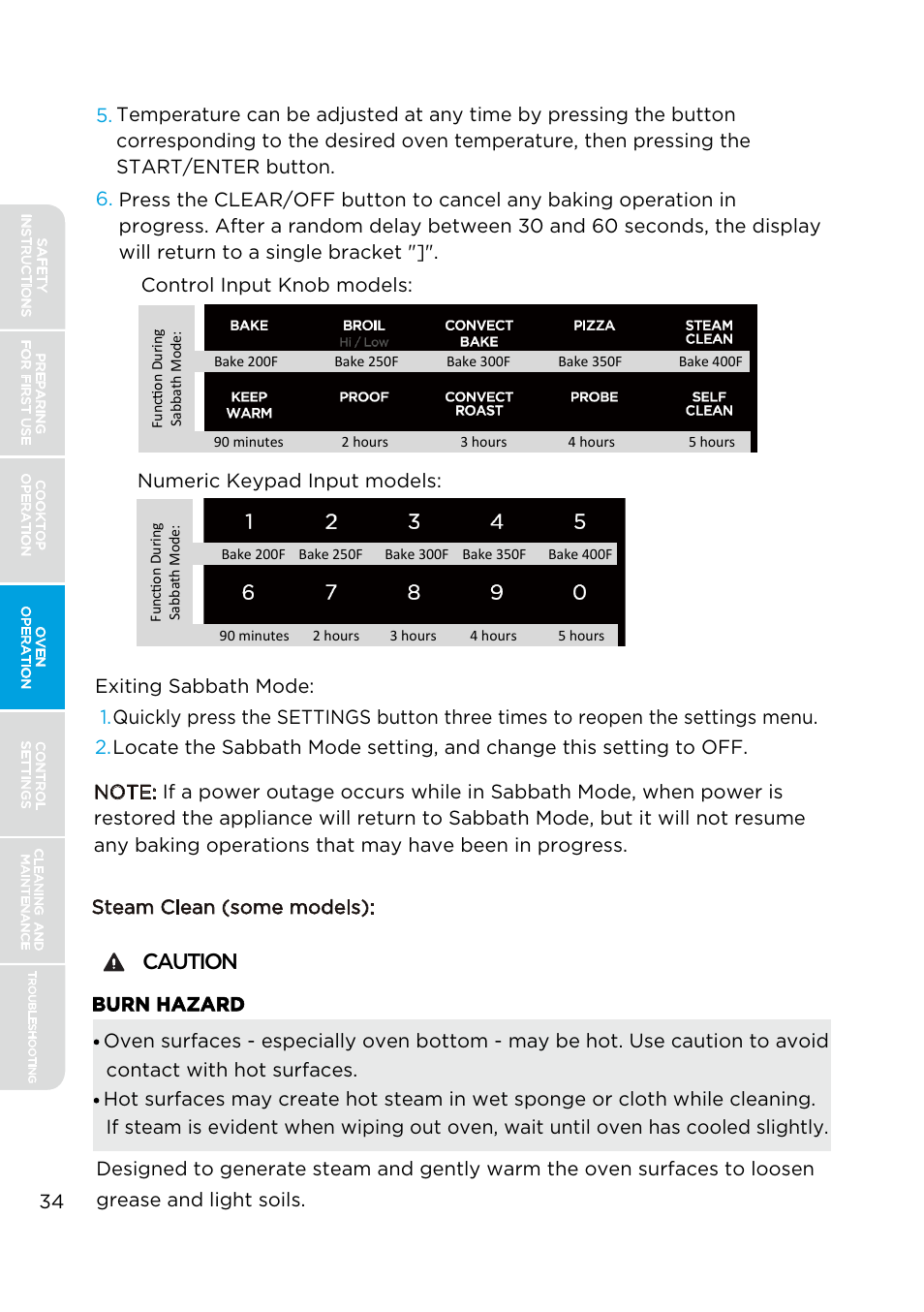 Caution | MIDEA MES30S4AST User Manual | Page 34 / 54