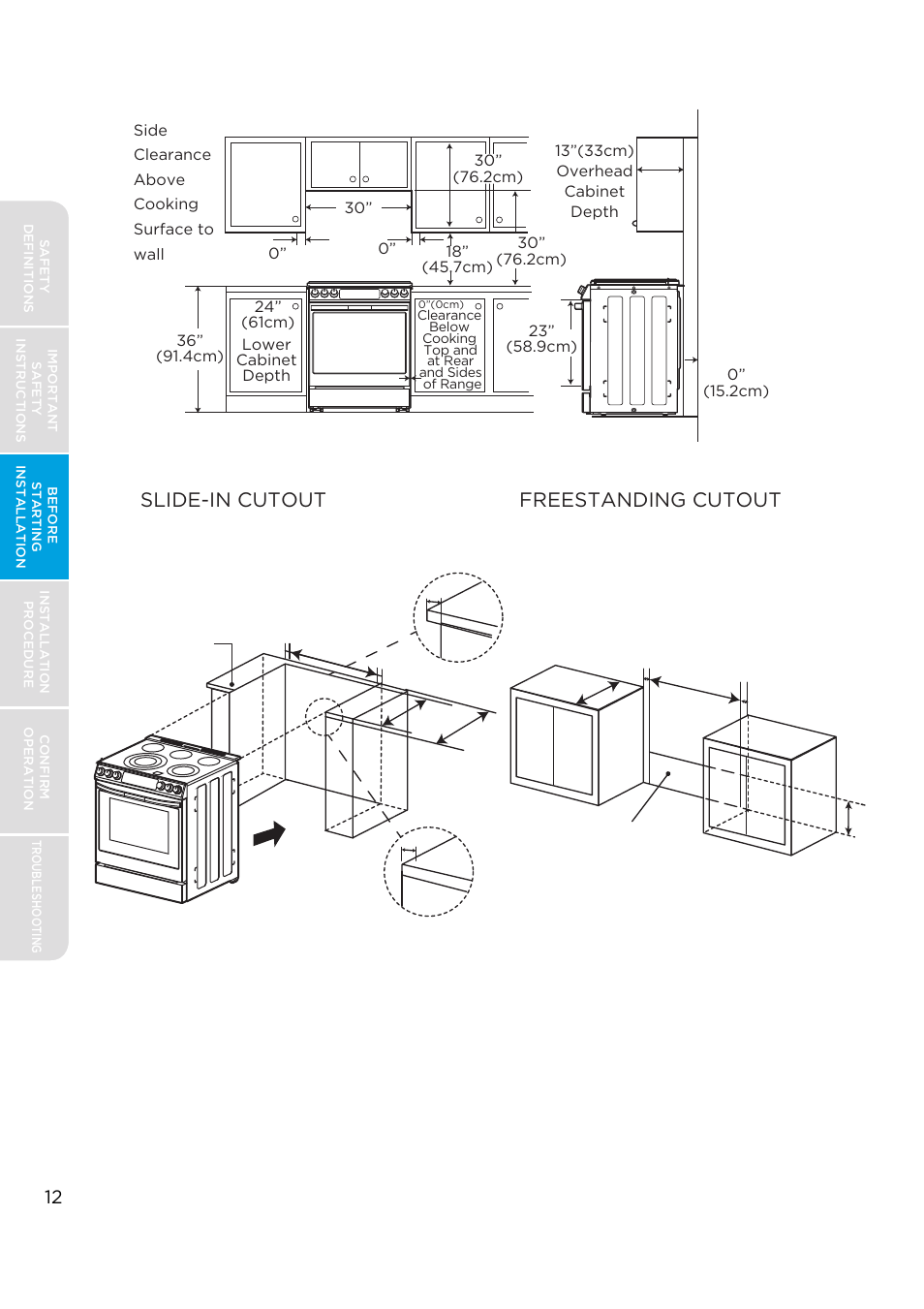 Slide-in cutout freestanding cutout | MIDEA MES30S2AST User Manual | Page 12 / 96