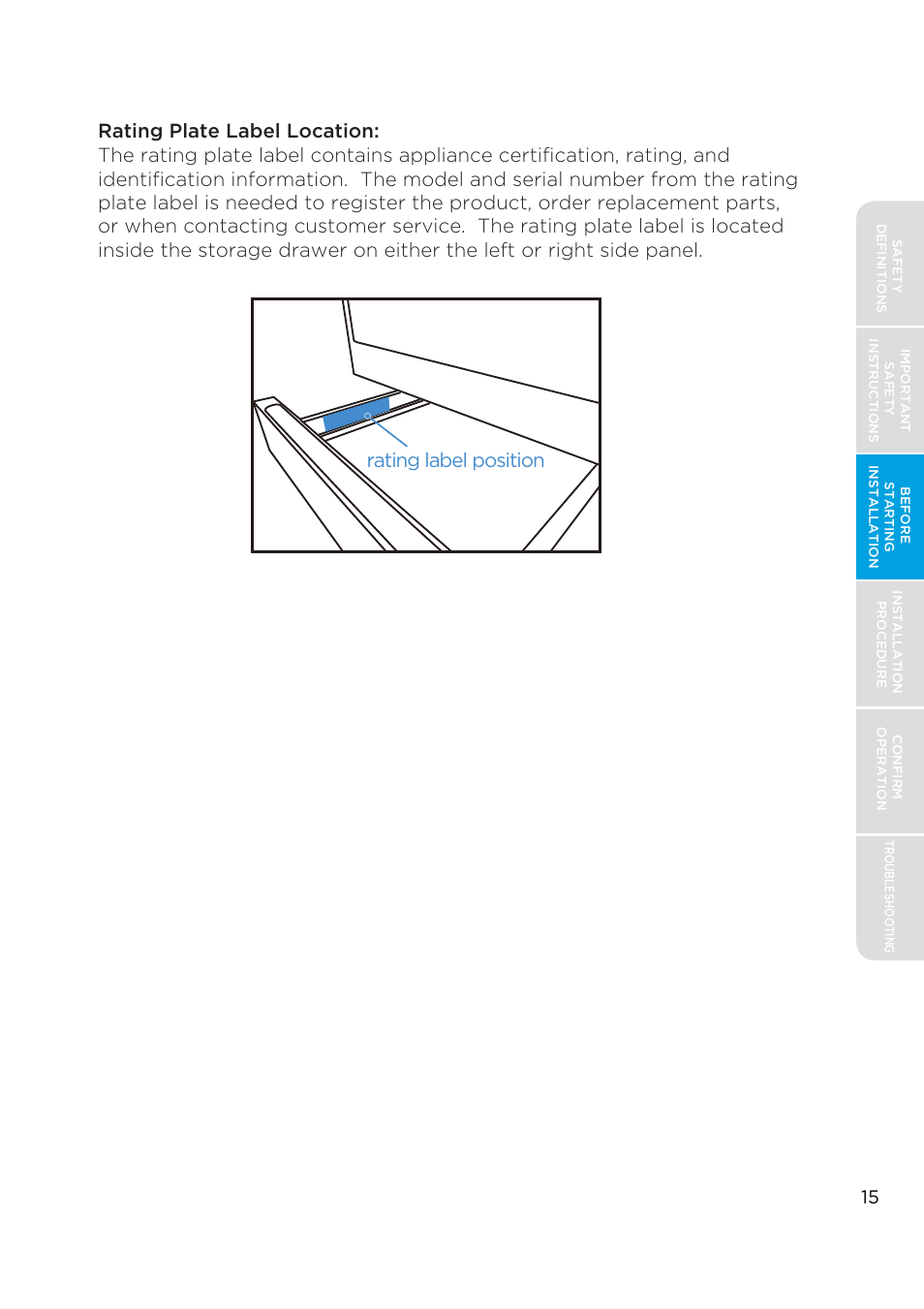 MIDEA MES30S2AST User Manual | Page 15 / 96