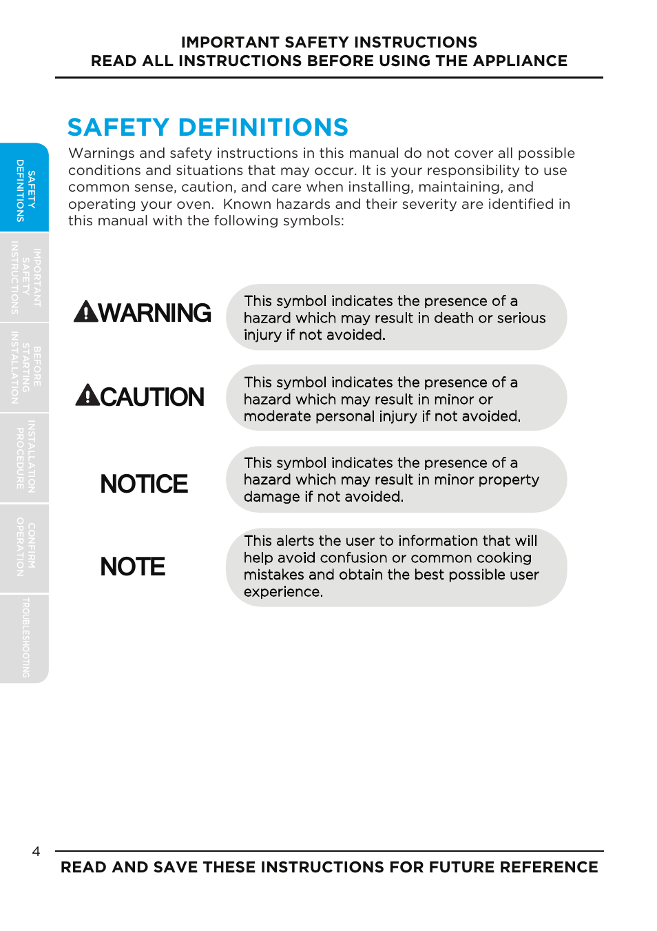 Safety definitions | MIDEA MES30S2AST User Manual | Page 4 / 96