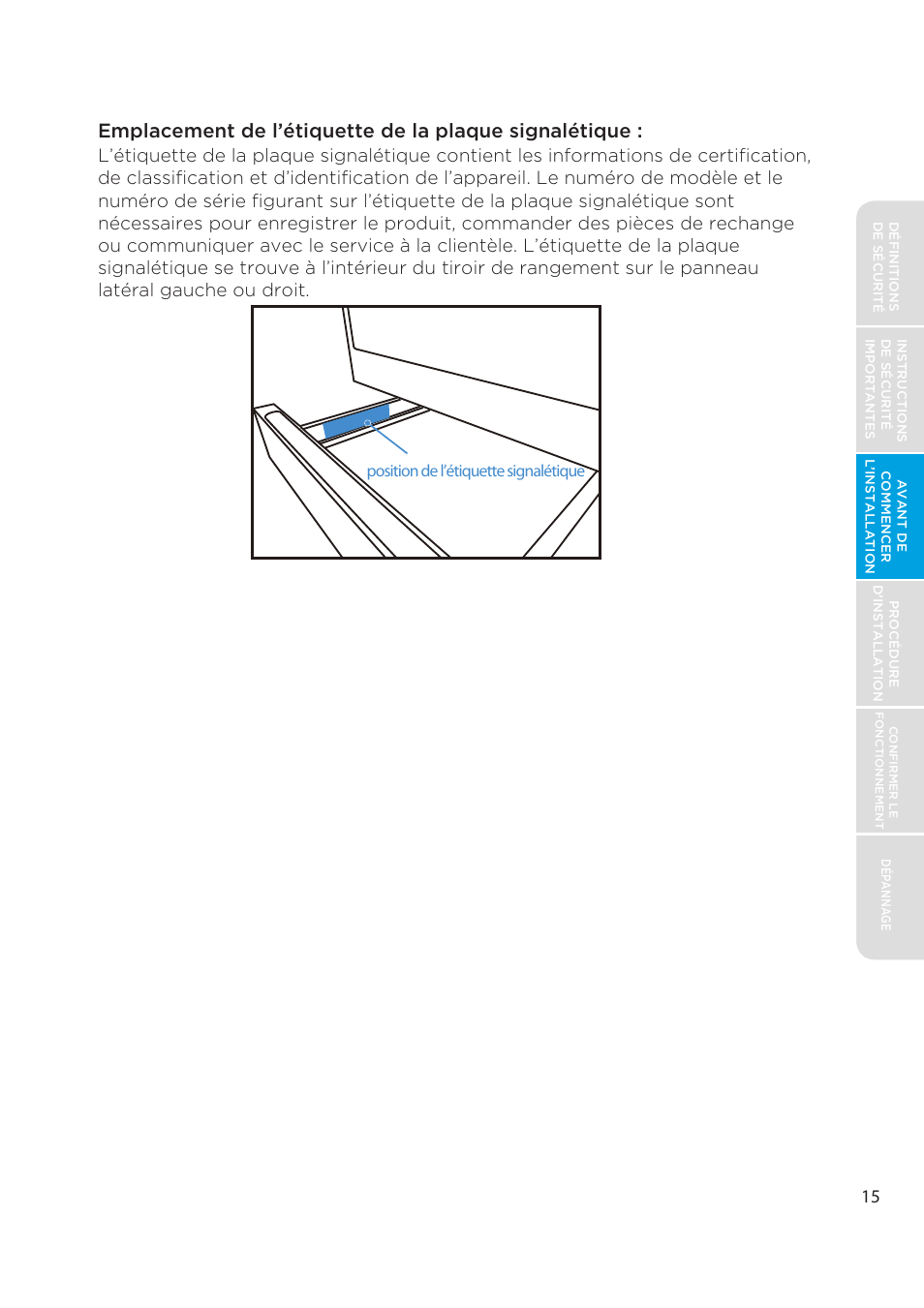 MIDEA MES30S2AST User Manual | Page 79 / 96