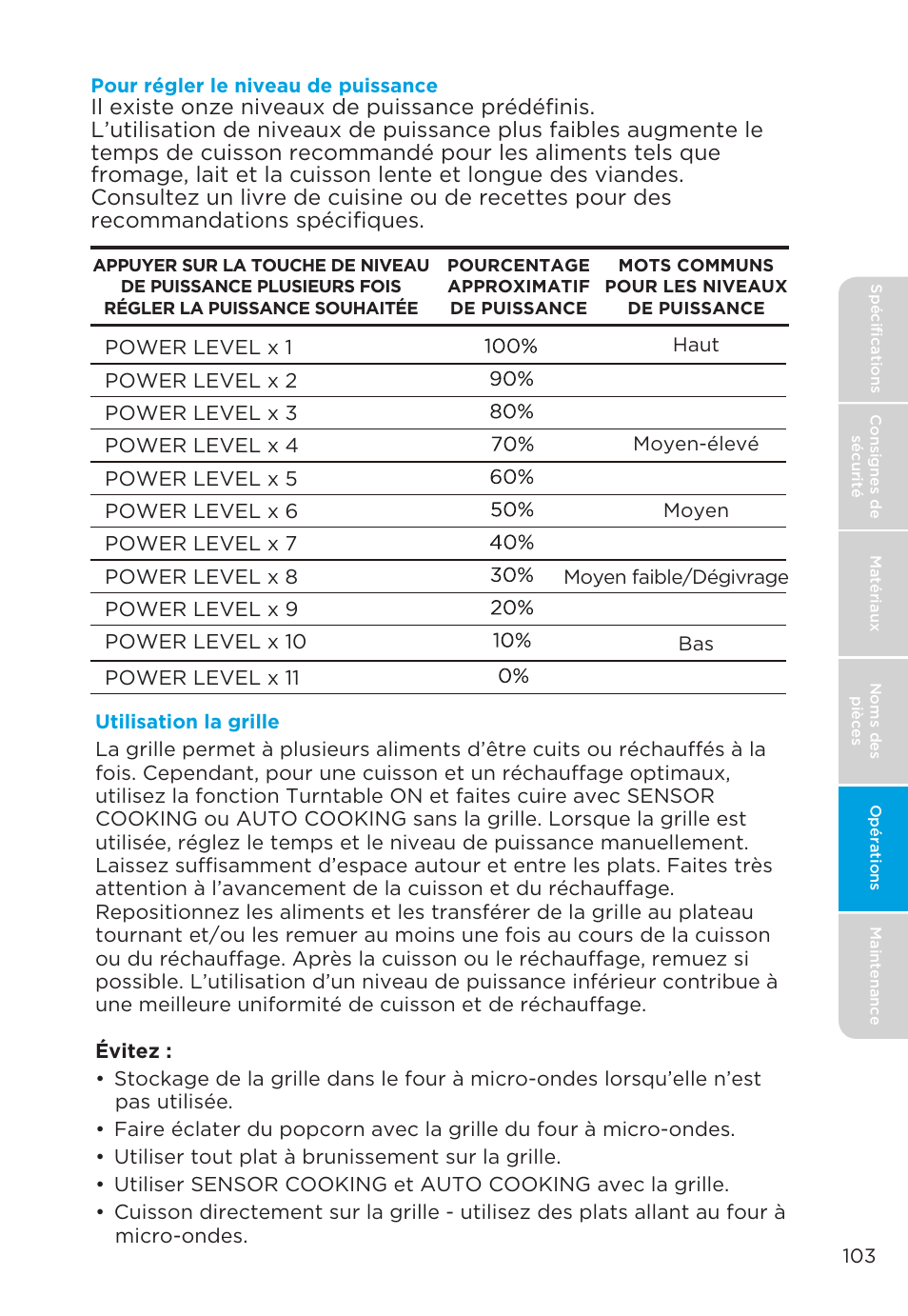 MIDEA MMO19S3AST User Manual | Page 103 / 132
