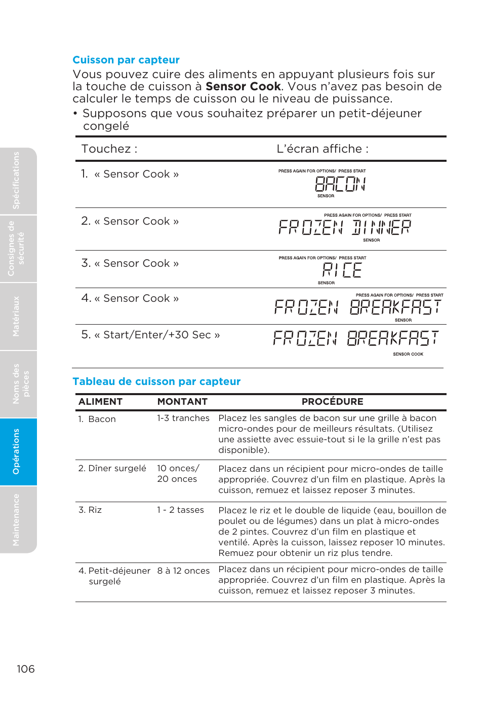 MIDEA MMO19S3AST User Manual | Page 106 / 132
