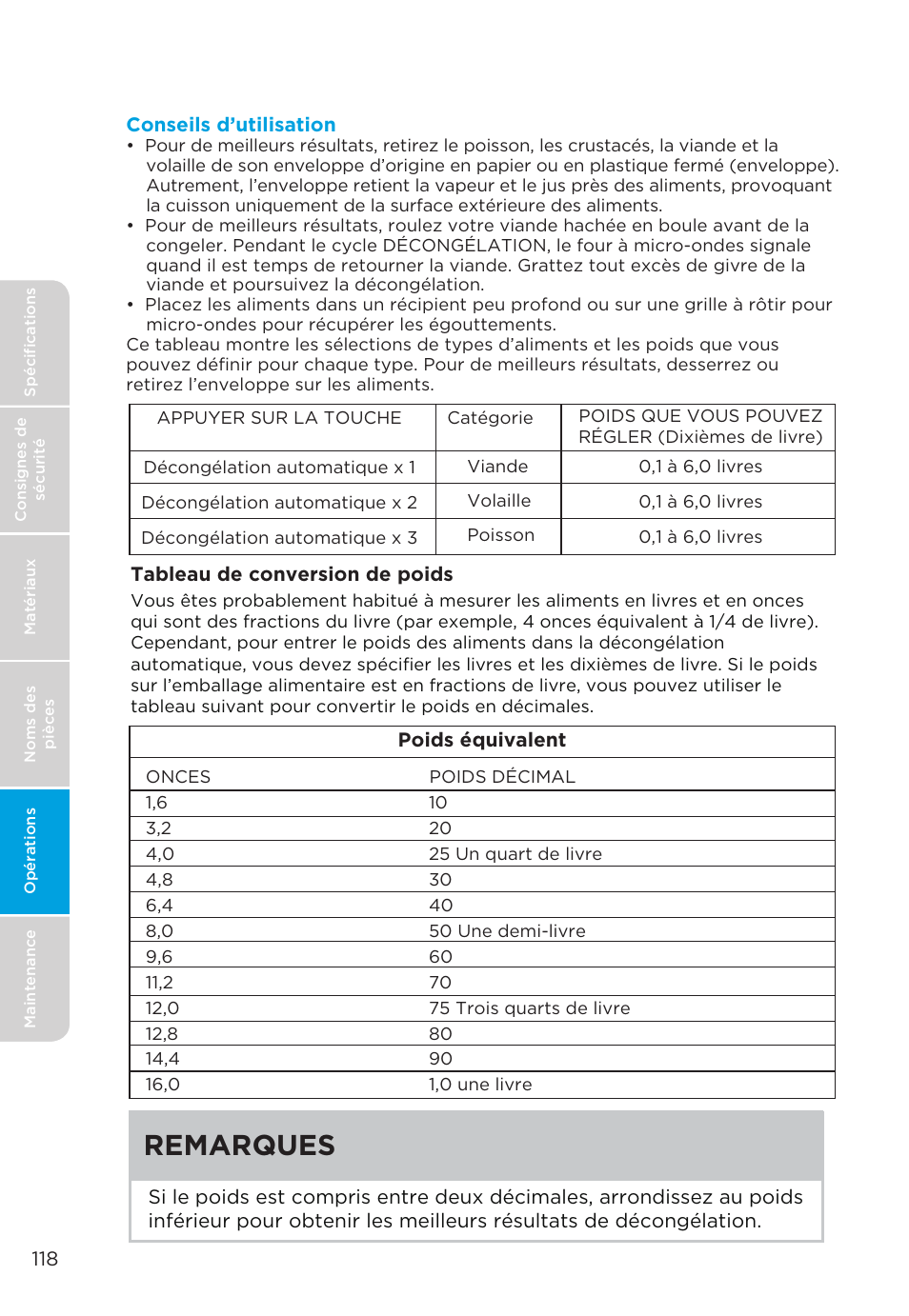 Remarques | MIDEA MMO19S3AST User Manual | Page 118 / 132