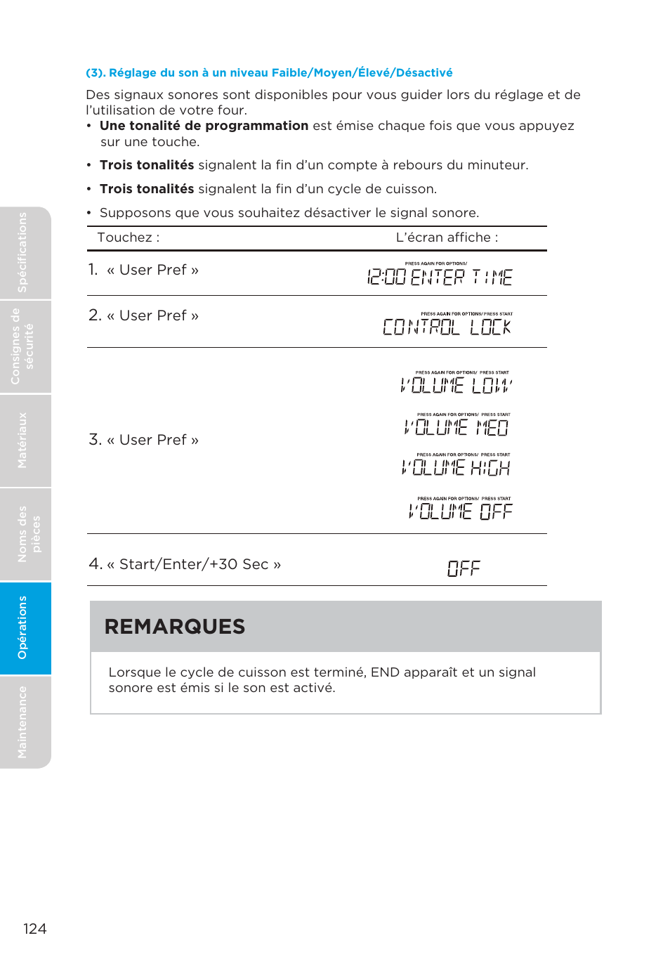 Remarques | MIDEA MMO19S3AST User Manual | Page 124 / 132