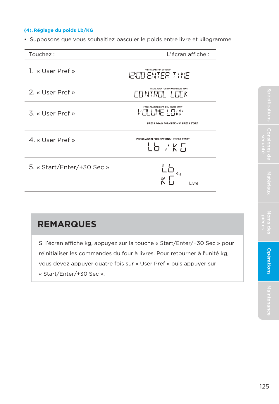 Remarques | MIDEA MMO19S3AST User Manual | Page 125 / 132