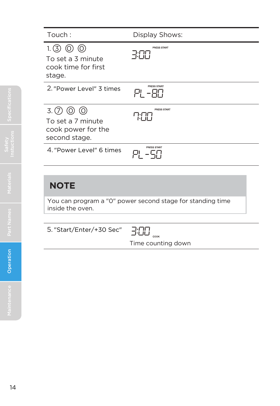 MIDEA MMO19S3AST User Manual | Page 14 / 132