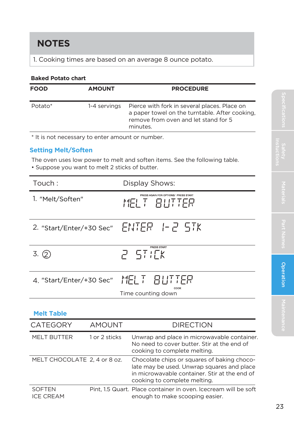 Category, Amount direction | MIDEA MMO19S3AST User Manual | Page 23 / 132