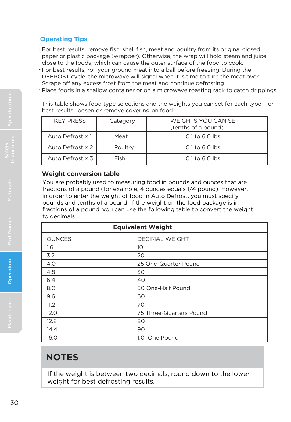 MIDEA MMO19S3AST User Manual | Page 30 / 132