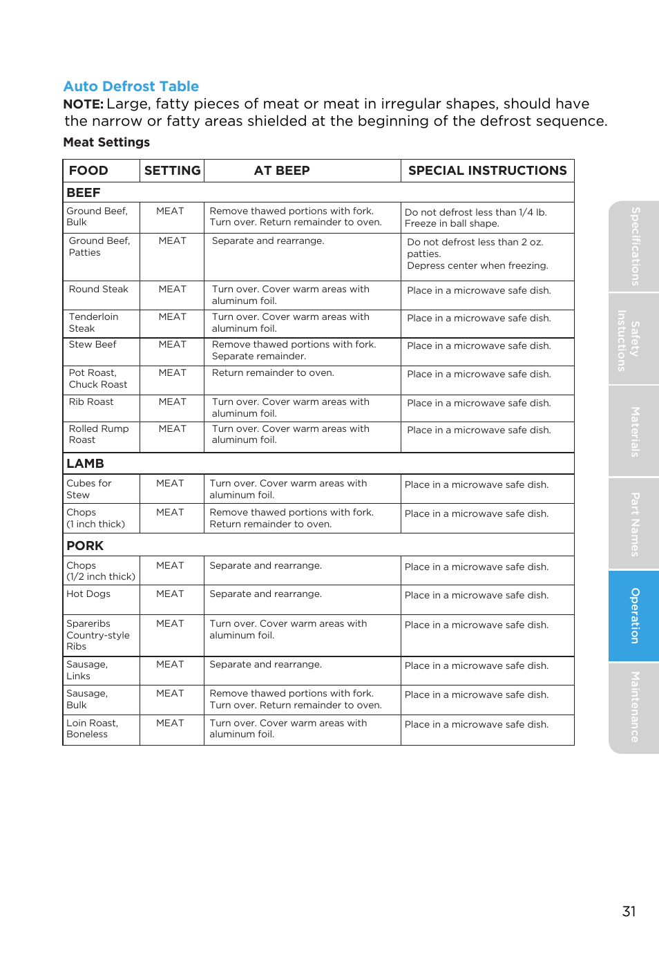 Auto defrost table, Setting at beep special instructions, Pork | MIDEA MMO19S3AST User Manual | Page 31 / 132