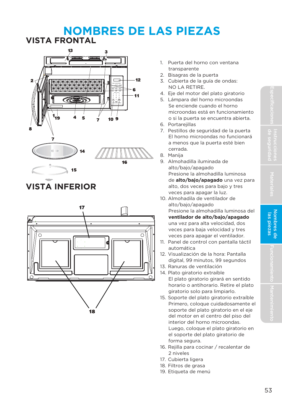 Nombres de las piezas, Vista frontal vista inferior | MIDEA MMO19S3AST User Manual | Page 53 / 132