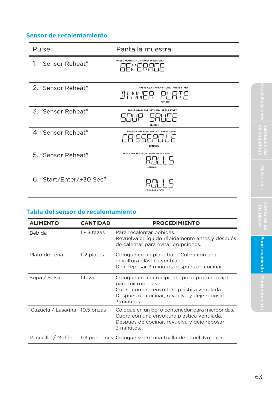 Pulse: pantalla muestra: 1 | MIDEA MMO19S3AST User Manual | Page 63 / 132