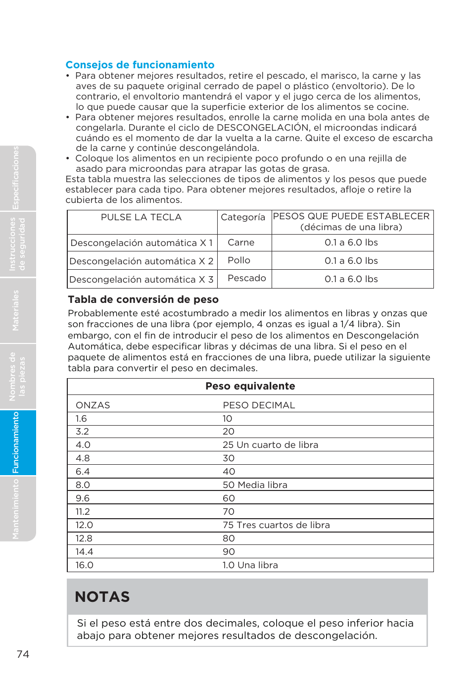 Notas | MIDEA MMO19S3AST User Manual | Page 74 / 132
