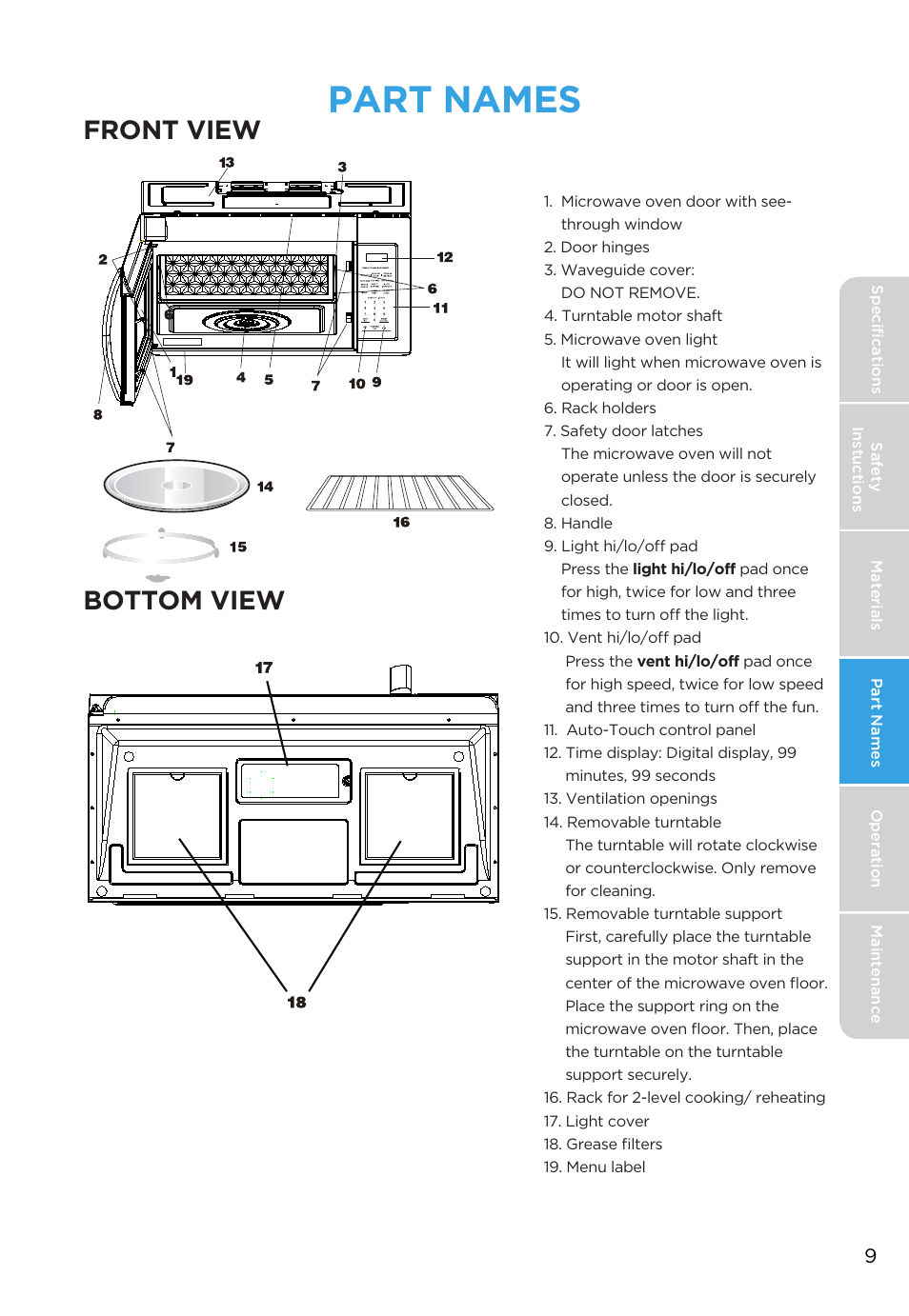 Part names, Front view bottom view | MIDEA MMO19S3AST User Manual | Page 9 / 132