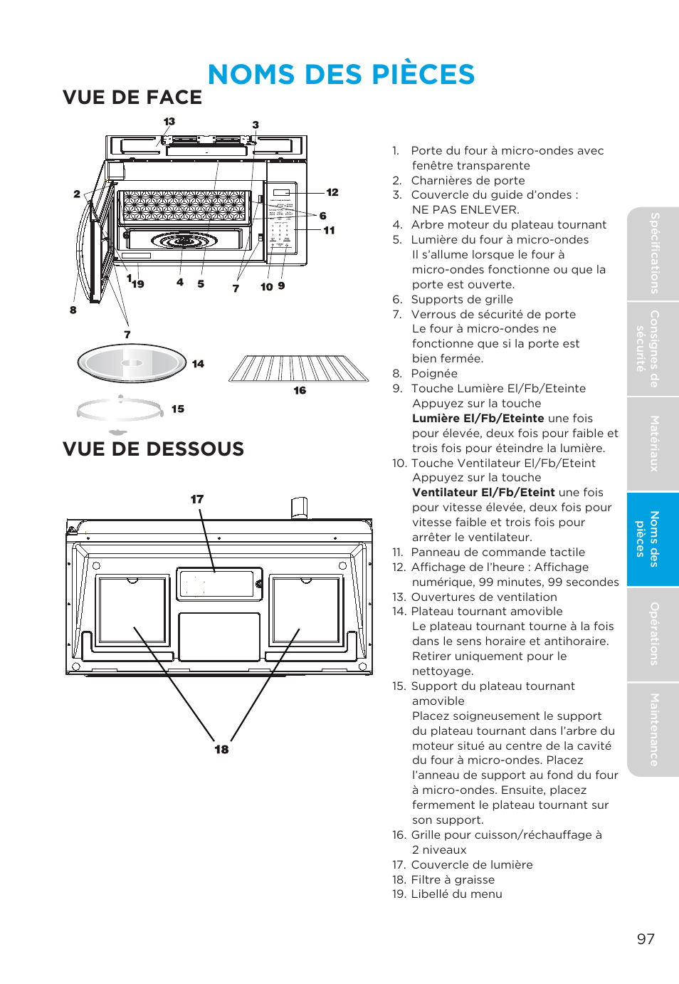Noms des pièces, Vue de face vue de dessous | MIDEA MMO19S3AST User Manual | Page 97 / 132