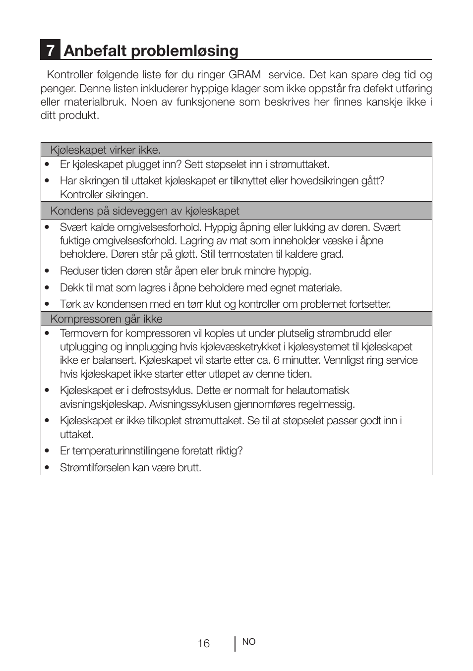 7anbefalt problemløsing | GRAM KS 3265-93/1 User Manual | Page 35 / 94