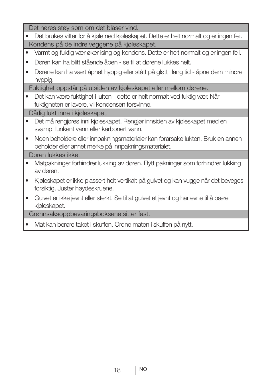 GRAM KS 3265-93/1 User Manual | Page 37 / 94