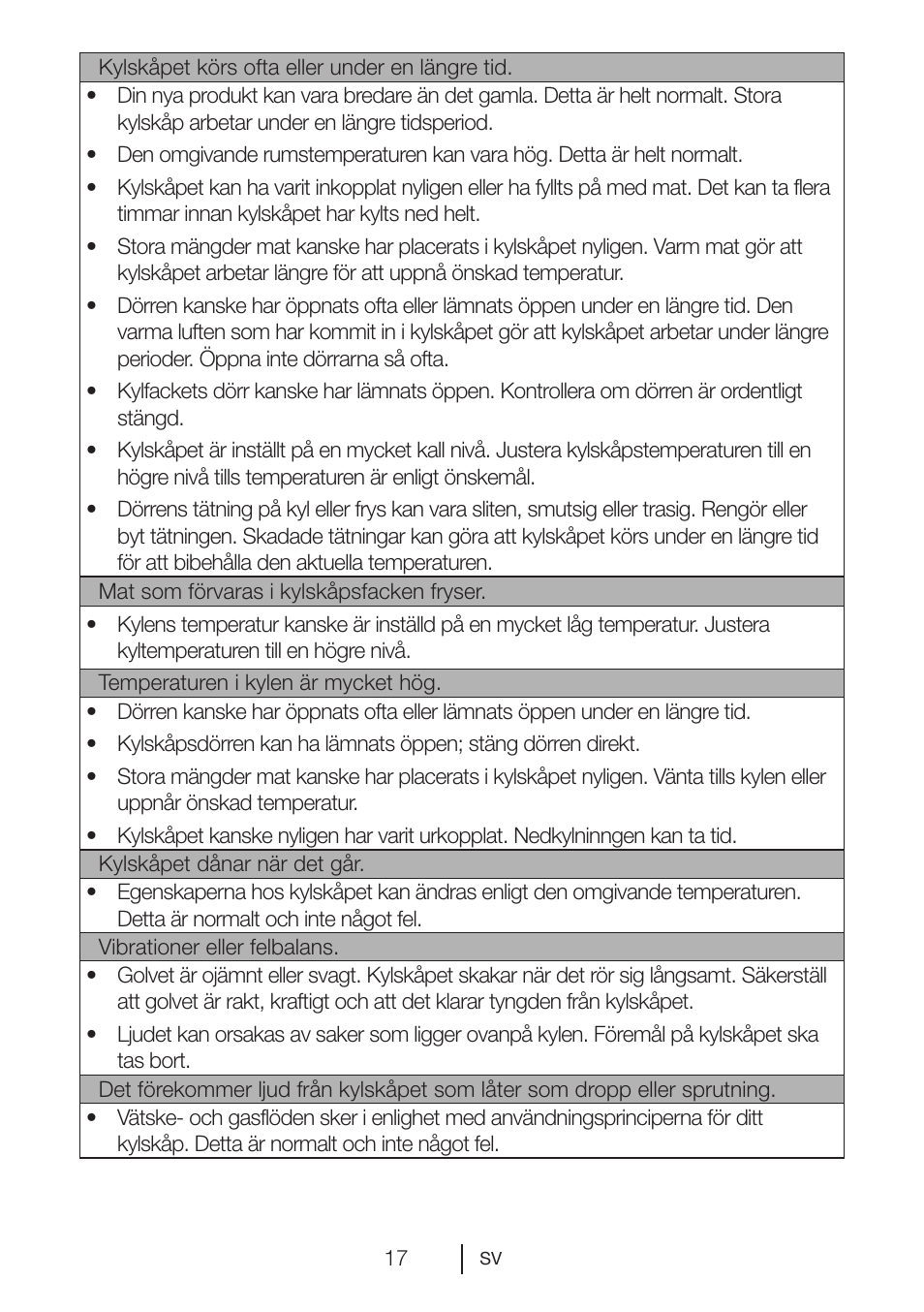 GRAM KS 3265-93/1 User Manual | Page 54 / 94