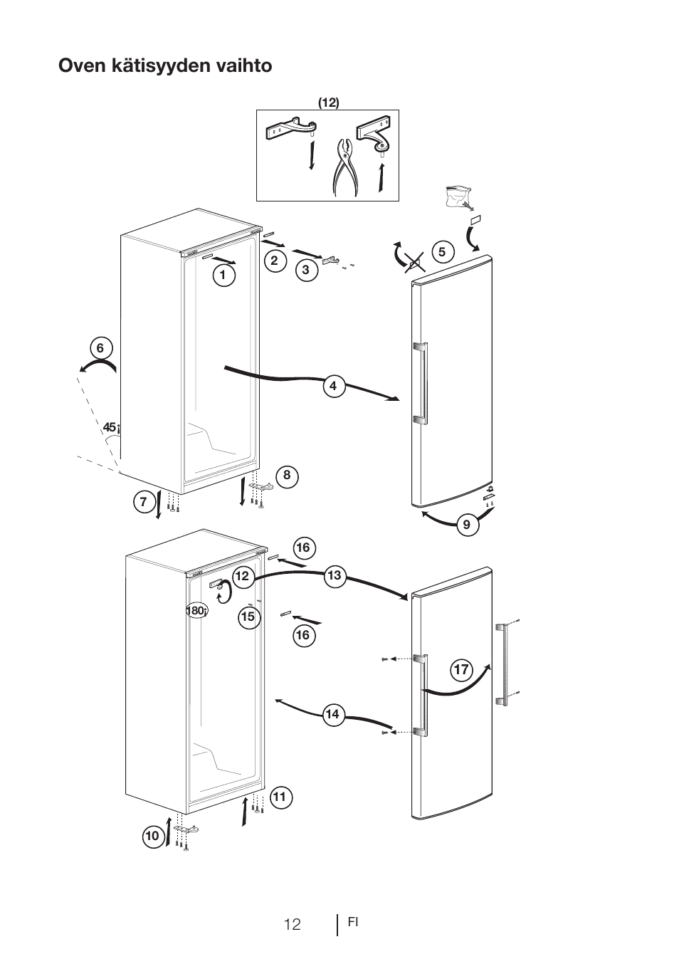 Oven kätisyyden vaihto | GRAM KS 3265-93/1 User Manual | Page 67 / 94