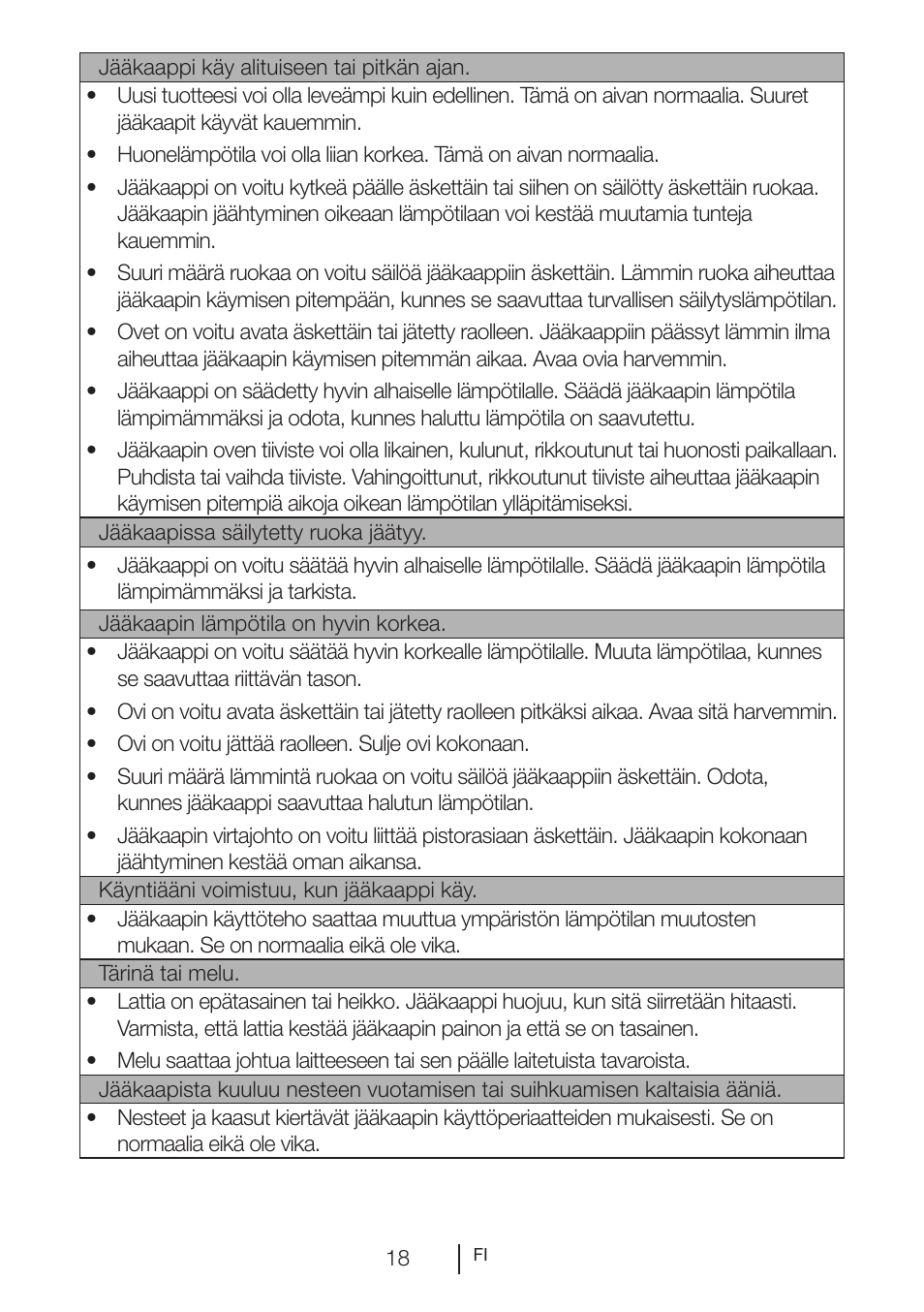 GRAM KS 3265-93/1 User Manual | Page 73 / 94