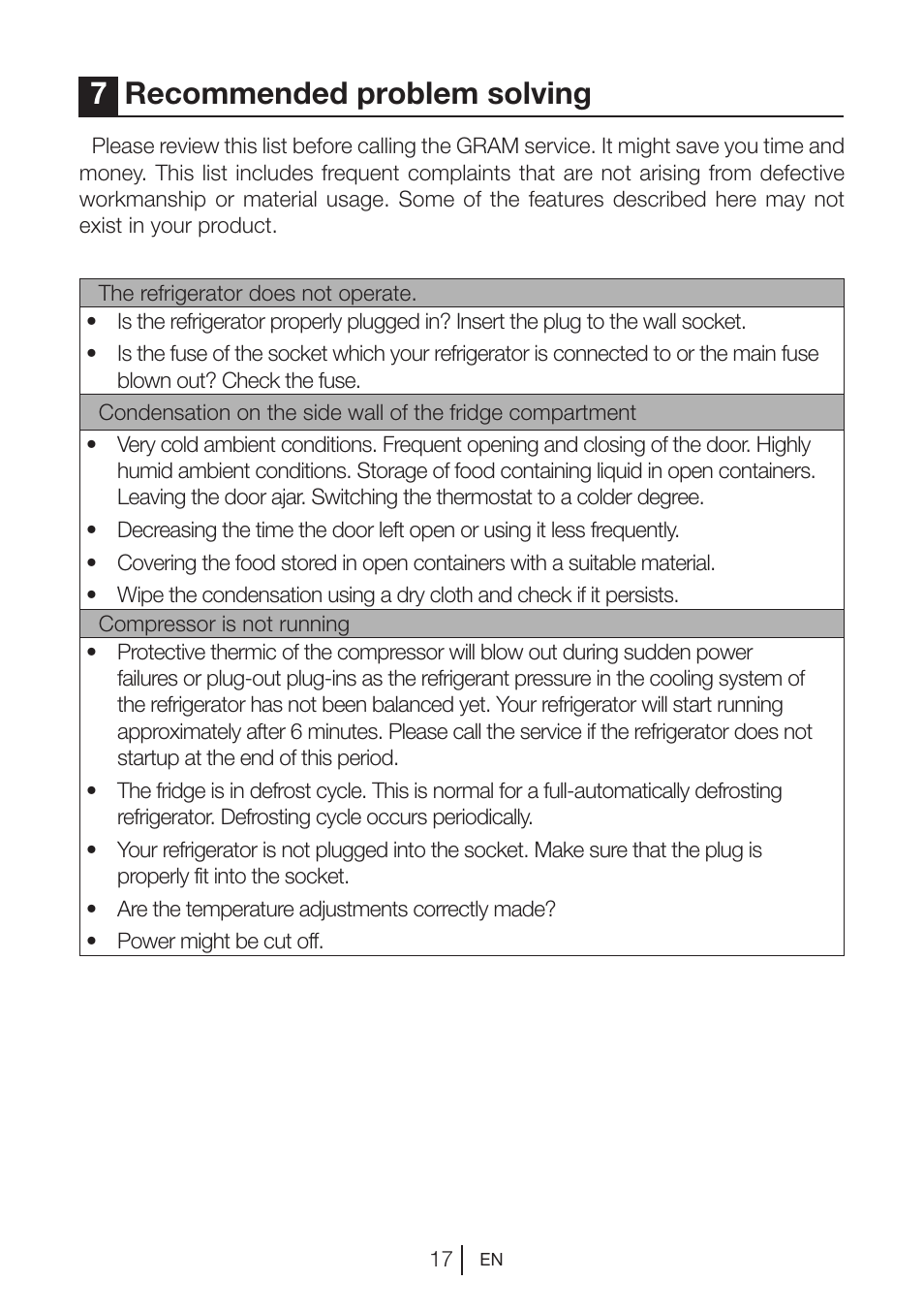7recommended problem solving | GRAM KS 3265-93/1 User Manual | Page 91 / 94
