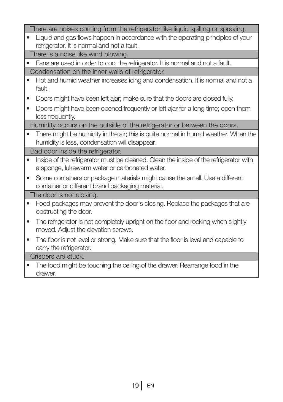 GRAM KS 3265-93/1 User Manual | Page 93 / 94