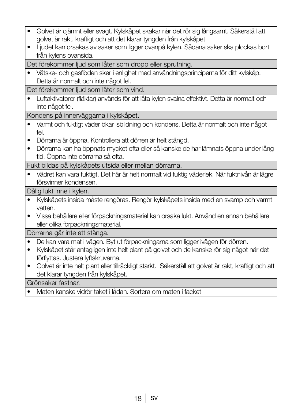 GRAM KS 3135-90/1 User Manual | Page 55 / 110