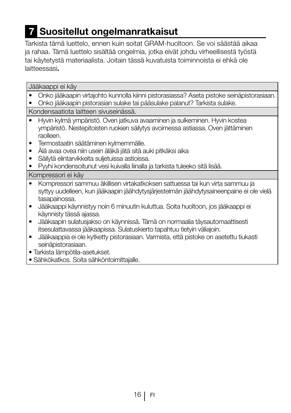 7suositellut ongelmanratkaisut | GRAM KS 3135-90/1 User Manual | Page 72 / 110