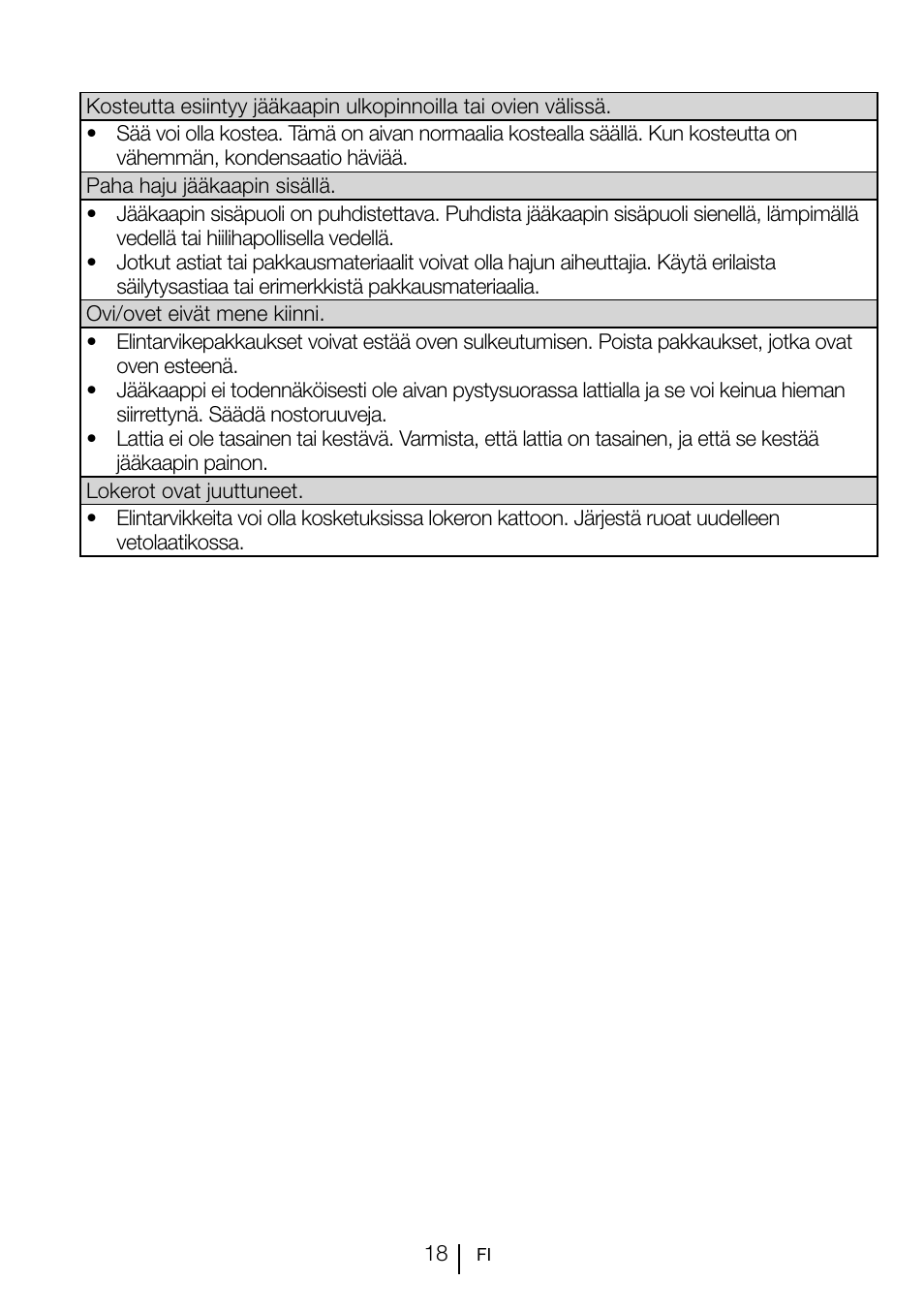 GRAM KS 3135-90/1 User Manual | Page 74 / 110