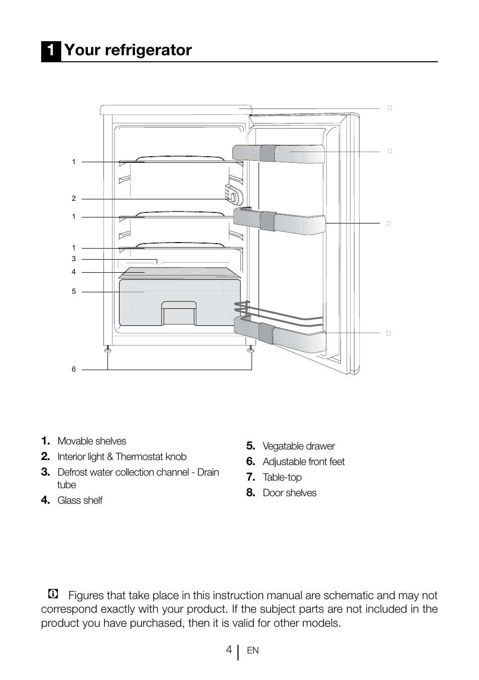 1your refrigerator | GRAM KS 3135-90/1 User Manual | Page 76 / 110