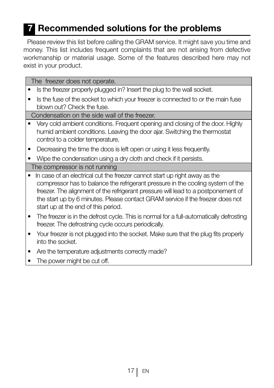 7recommended solutions for the problems | GRAM KS 3135-90/1 User Manual | Page 89 / 110