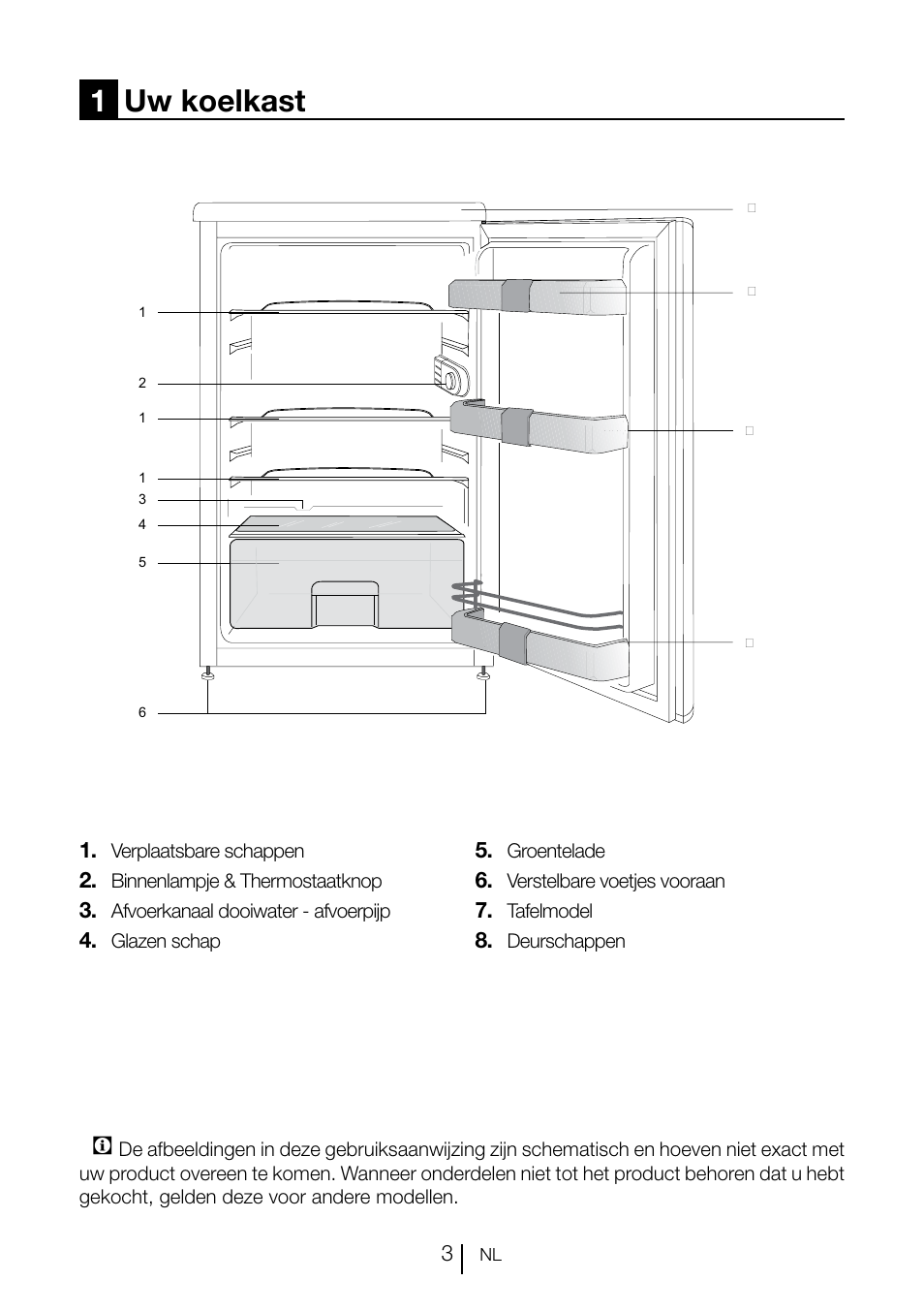 1uw koelkast | GRAM KS 3135-90/1 User Manual | Page 94 / 110