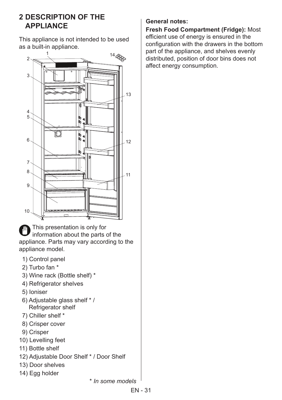 2 description of the appliance | GRAM 49SK 4186 F User Manual | Page 32 / 112