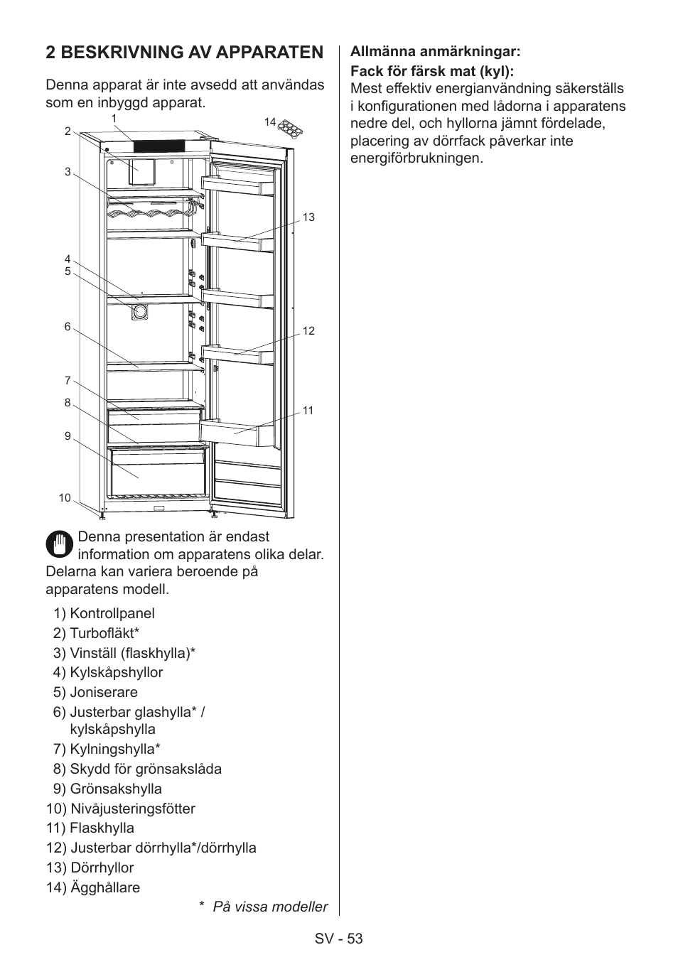 2 beskrivning av apparaten | GRAM 49SK 4186 F User Manual | Page 54 / 112