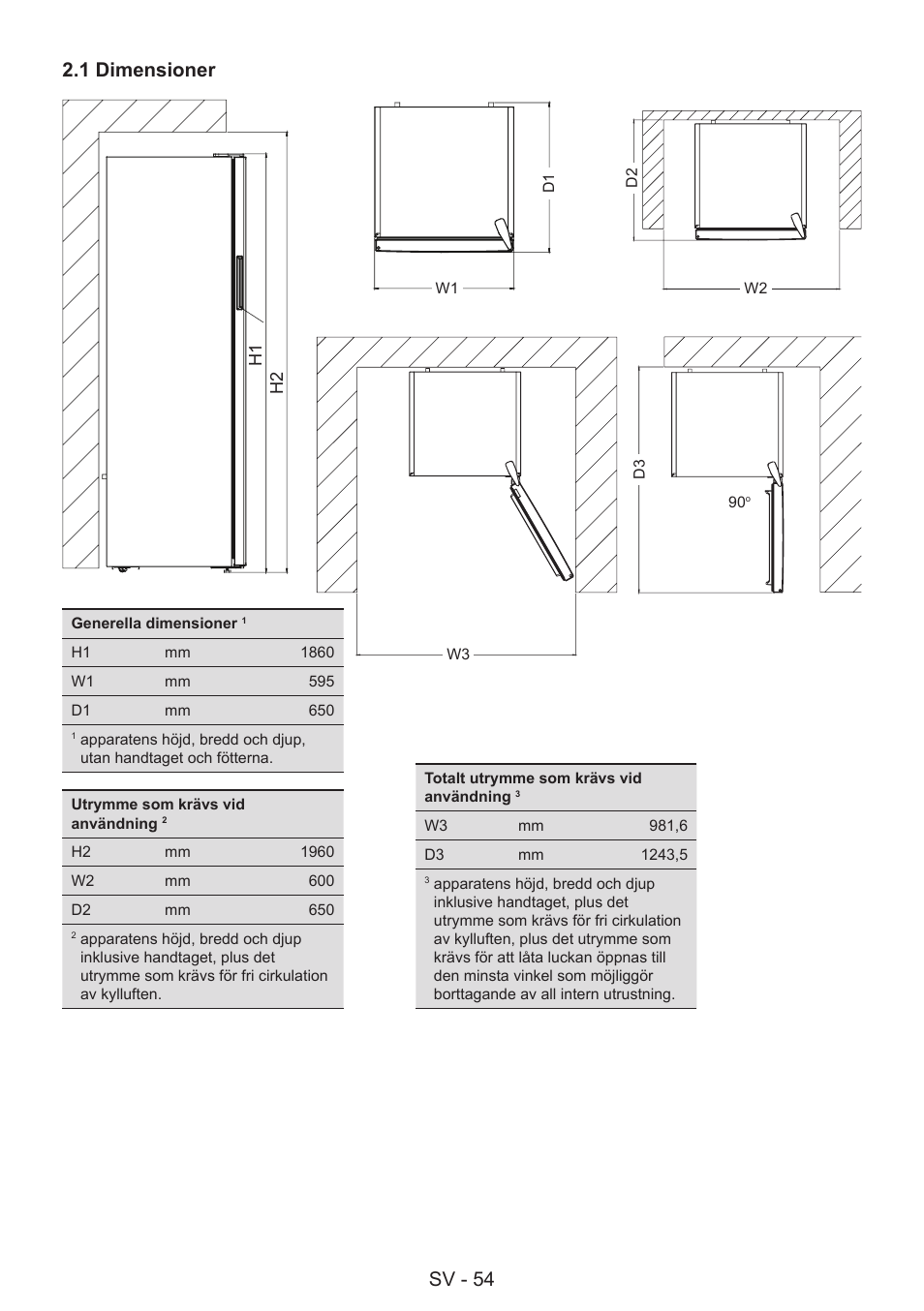 Sv - 54 2.1 dimensioner | GRAM 49SK 4186 F User Manual | Page 55 / 112