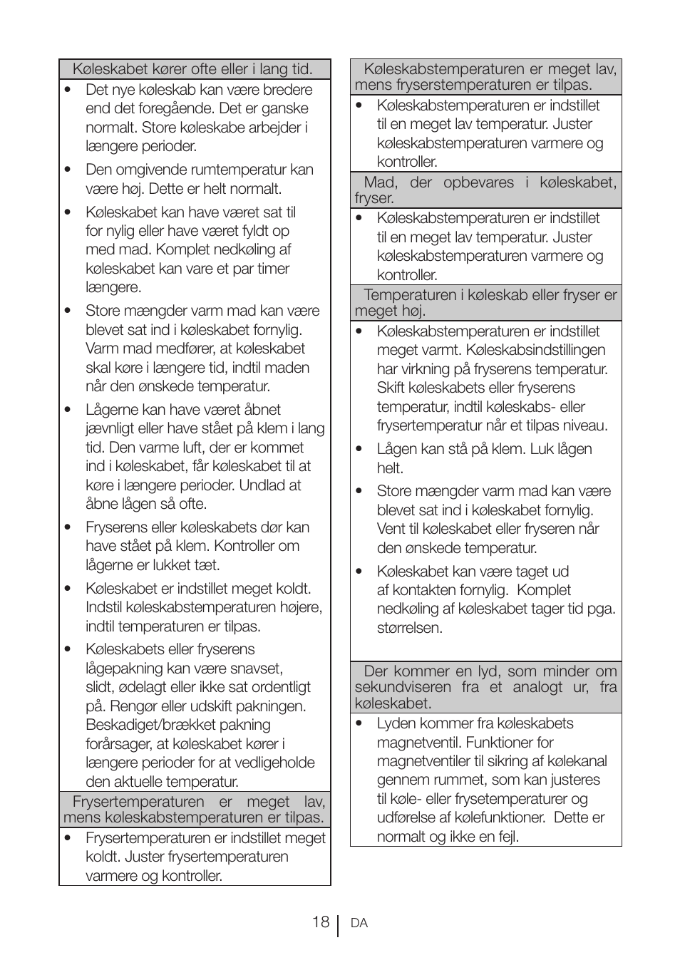 GRAM KSU 3136-50/1 User Manual | Page 19 / 113