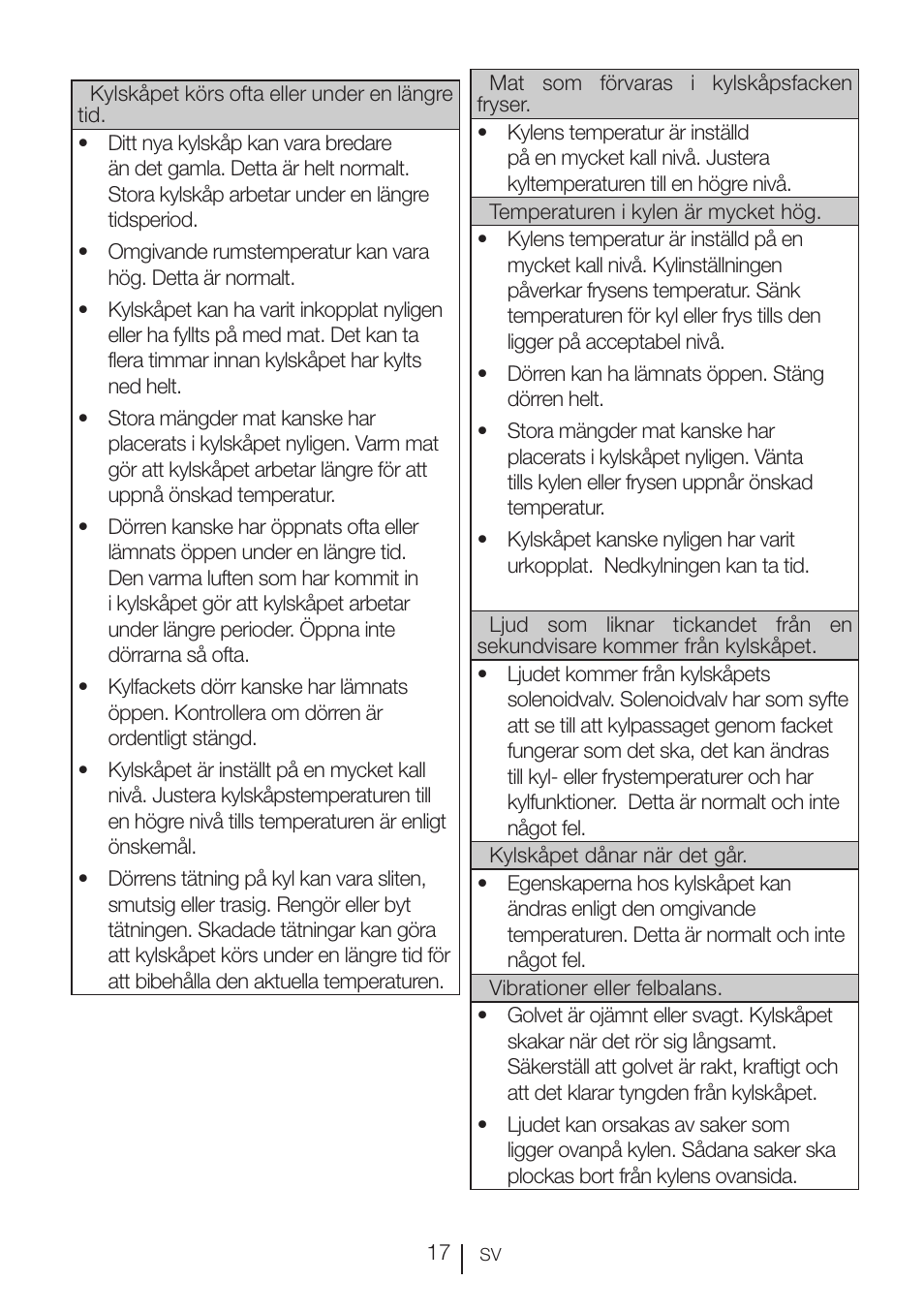 GRAM KSU 3136-50/1 User Manual | Page 55 / 113