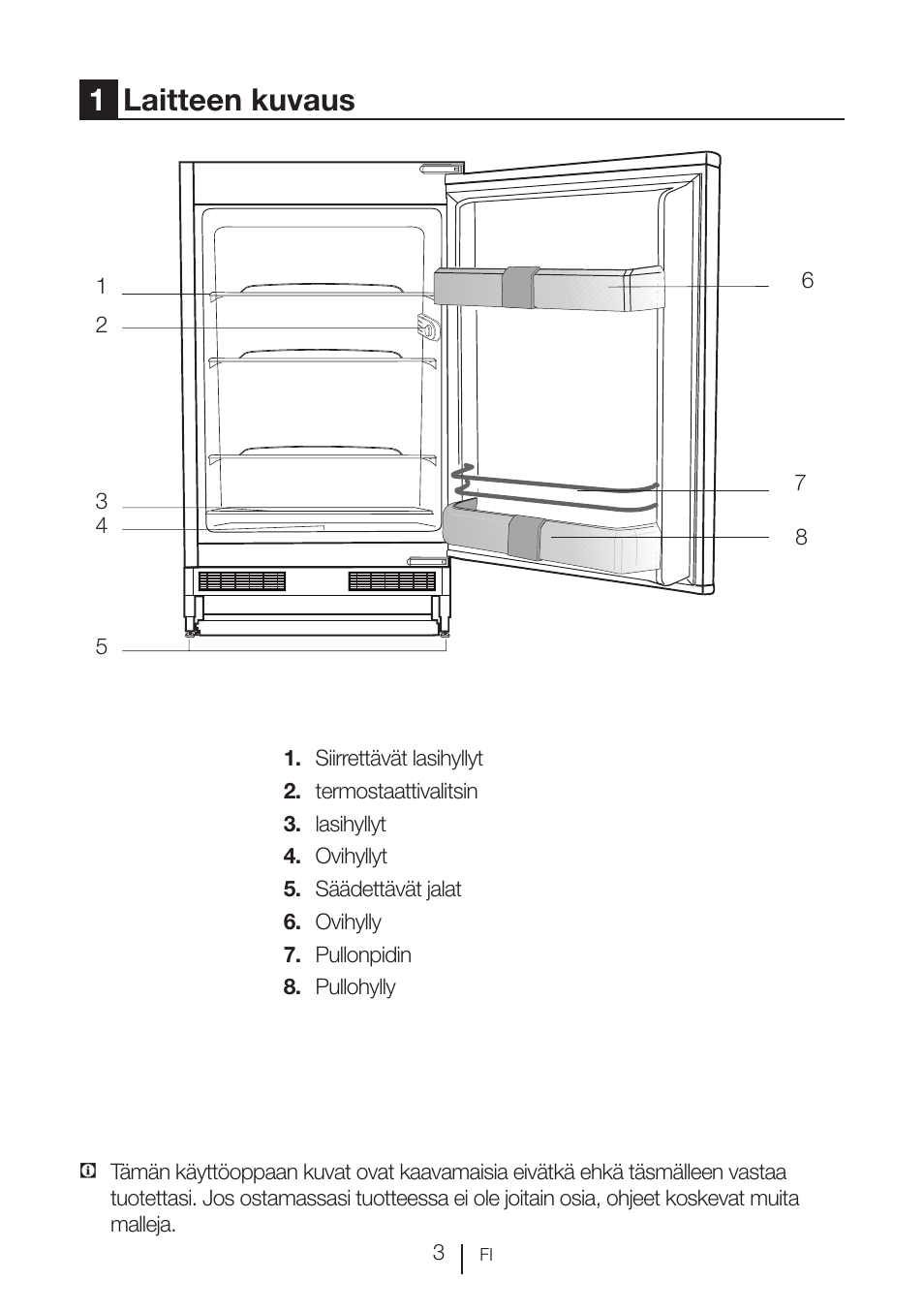 1laitteen kuvaus | GRAM KSU 3136-50/1 User Manual | Page 58 / 113