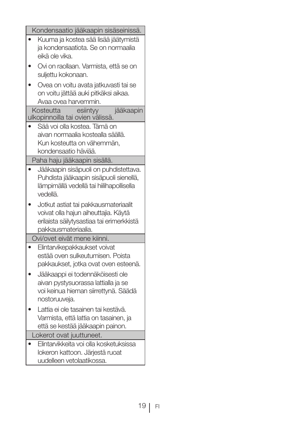 GRAM KSU 3136-50/1 User Manual | Page 74 / 113