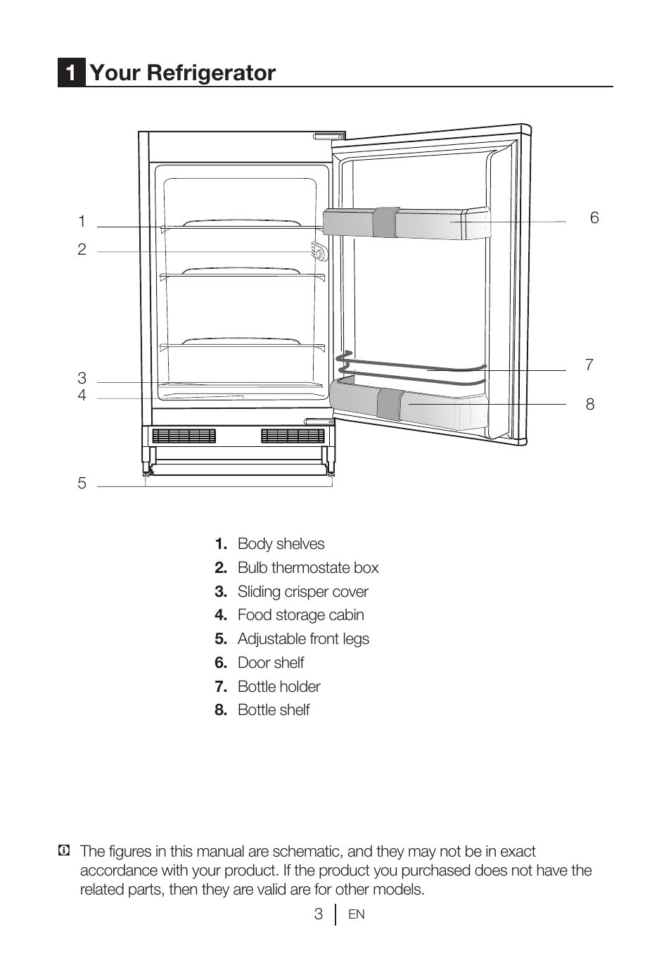 1your refrigerator | GRAM KSU 3136-50/1 User Manual | Page 78 / 113