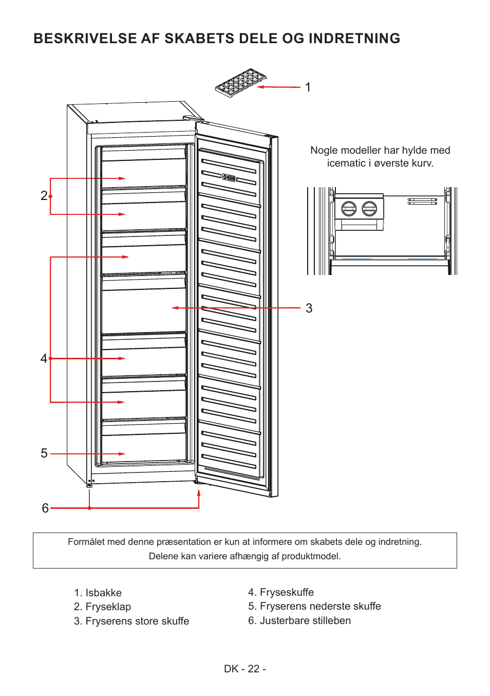 Beskrivelse af skabets dele og indretning | GRAM FS 481864 N (v)/1 User Manual | Page 23 / 122