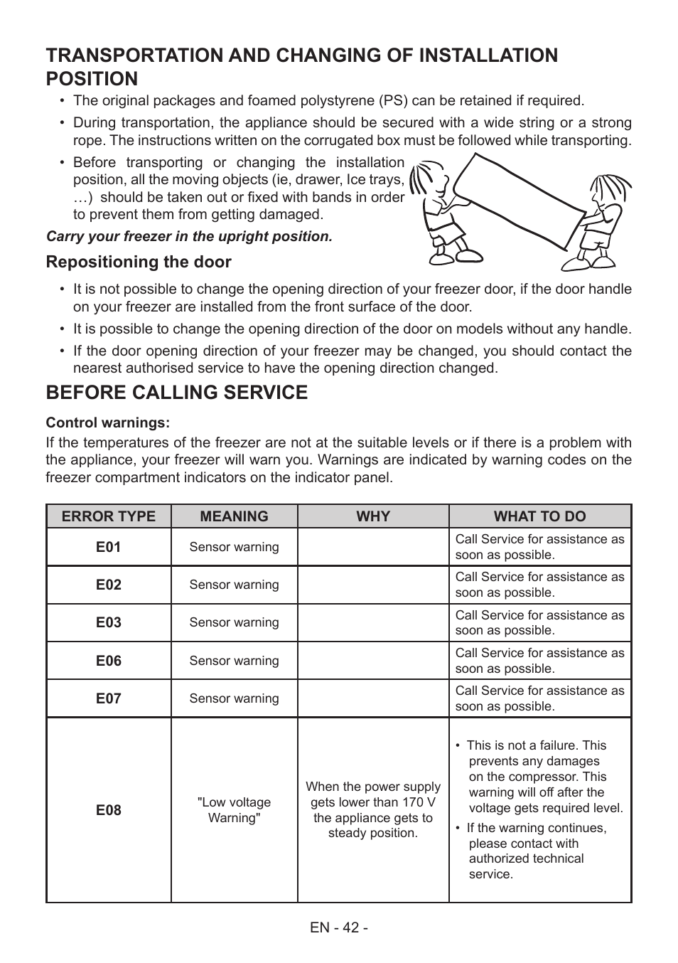 Before calling service, Repositioning the door | GRAM FS 481864 N (v)/1 User Manual | Page 43 / 122