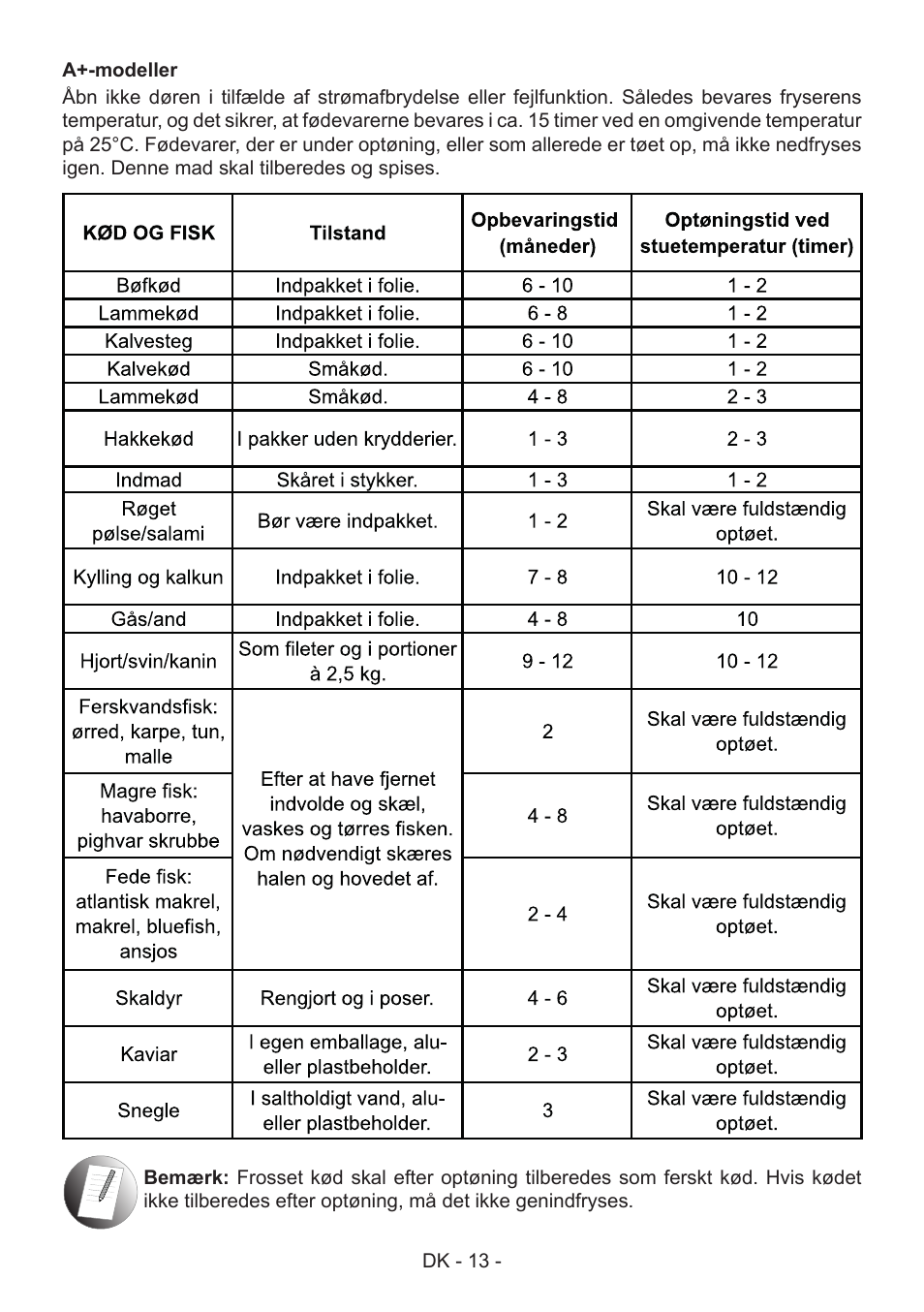 GRAM FS 441862 N (v)/1 User Manual | Page 15 / 112