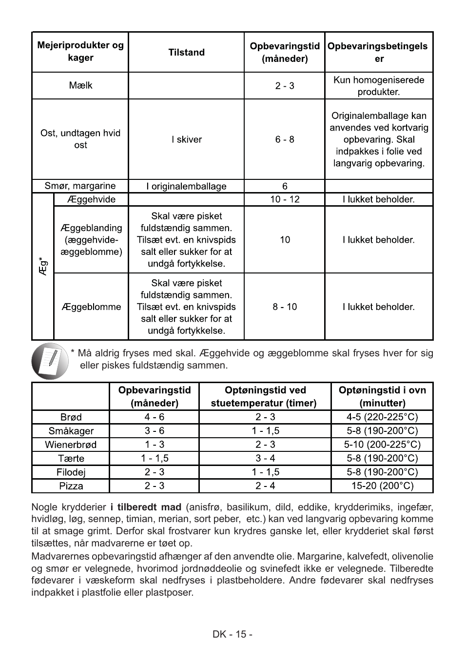 GRAM FS 441862 N (v)/1 User Manual | Page 17 / 112