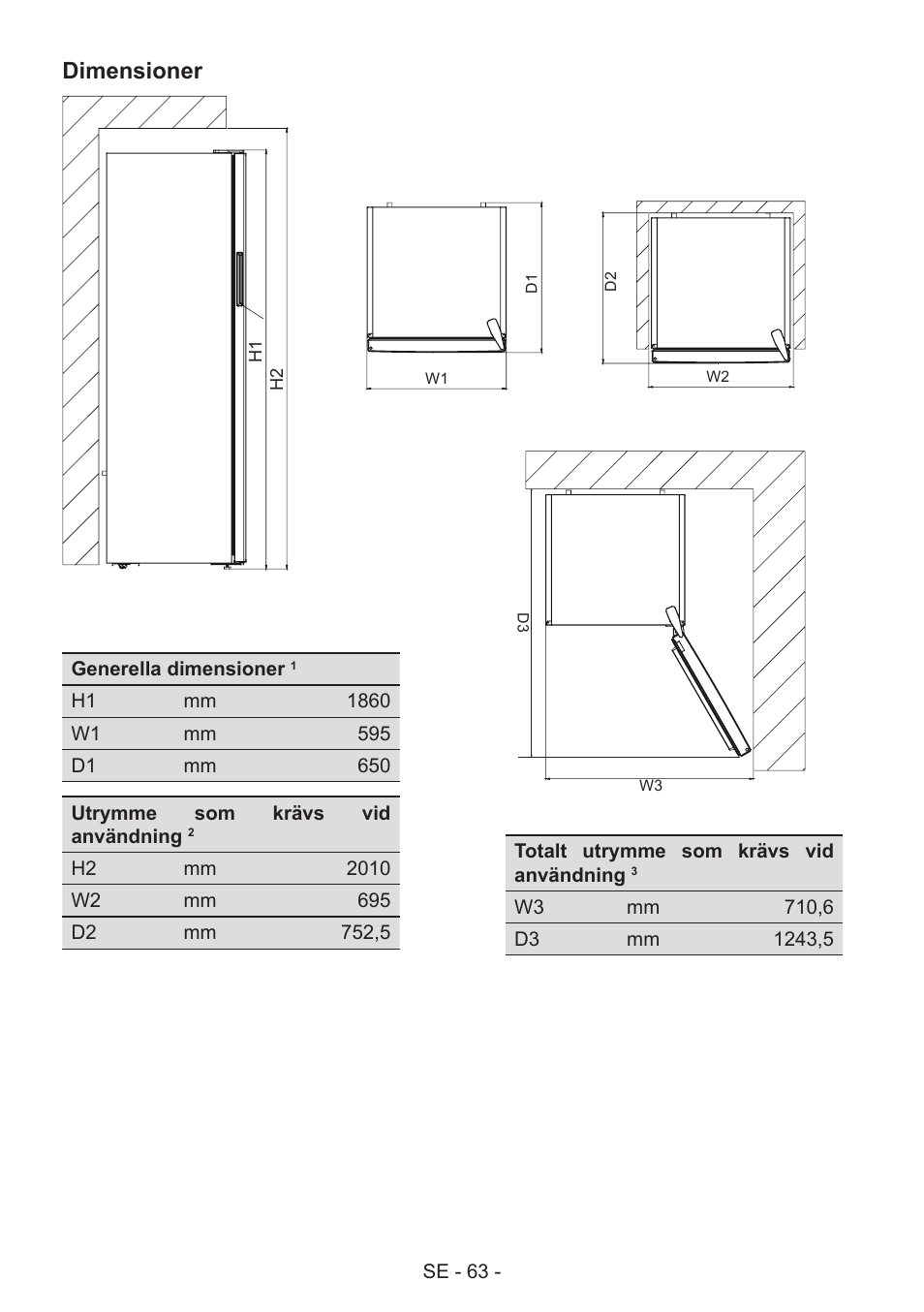 Dimensioner | GRAM FS 441862 N (v)/1 User Manual | Page 65 / 112