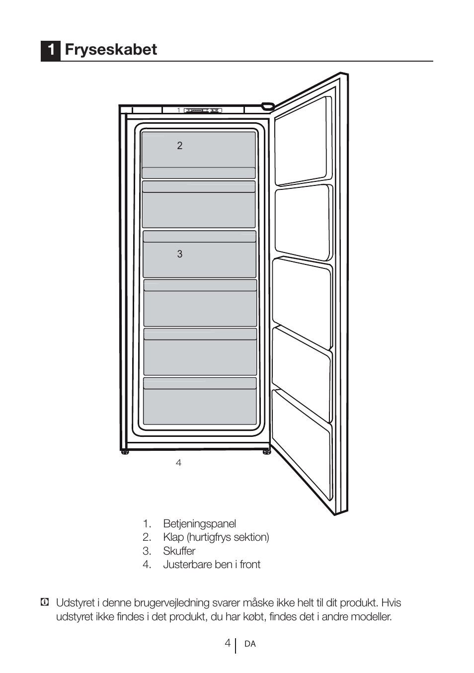 1fryseskabet | GRAM FS 3215-93/1 User Manual | Page 4 / 75