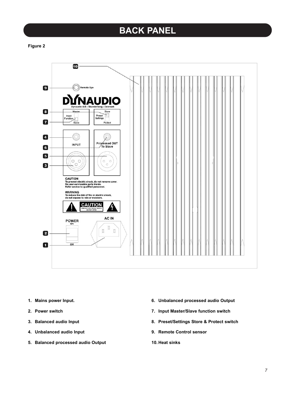 Back panel | Dynaudio BM12S User Manual | Page 9 / 22