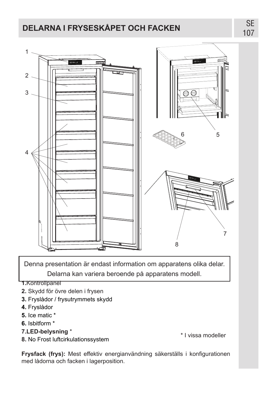 Se 107 delarna i fryseskåpet och facken | GRAM FSI 401754 N/1 User Manual | Page 107 / 123